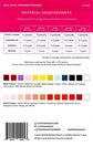 Back cover of the Cabin Peaks quilt pattern showing quilt sizes, fabric requirements, and pattern information.
