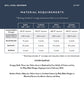 Back cover of the Squared Up quilt pattern showing quilt sizes, fabric requirements, and pattern details.
